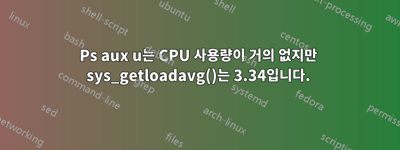 Ps aux u는 CPU 사용량이 거의 없지만 sys_getloadavg()는 3.34입니다.