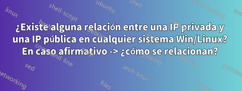 ¿Existe alguna relación entre una IP privada y una IP pública en cualquier sistema Win/Linux? En caso afirmativo -> ¿cómo se relacionan?