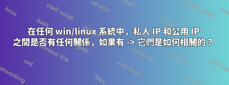 在任何 win/linux 系統中，私人 IP 和公用 IP 之間是否有任何關係，如果有 -> 它們是如何相關的？