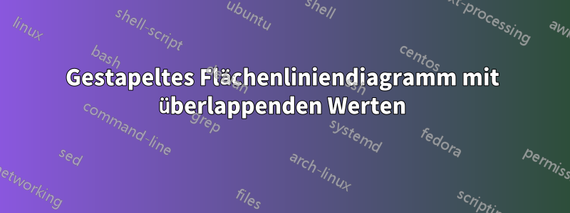 Gestapeltes Flächenliniendiagramm mit überlappenden Werten