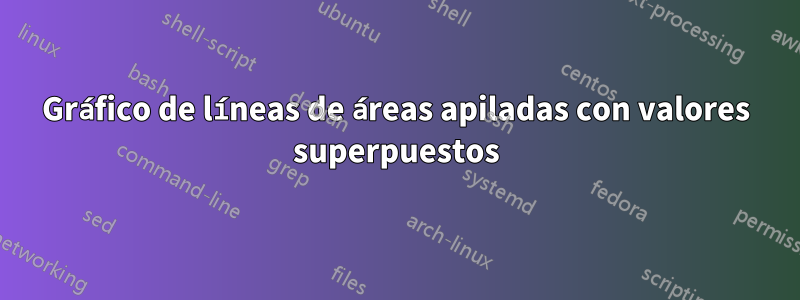 Gráfico de líneas de áreas apiladas con valores superpuestos