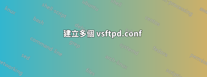 建立多個 vsftpd.conf