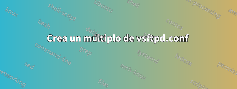 Crea un múltiplo de vsftpd.conf