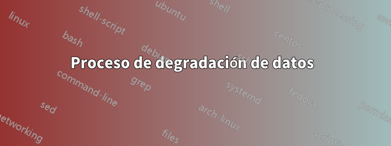 Proceso de degradación de datos 