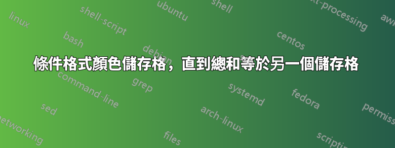 條件格式顏色儲存格，直到總和等於另一個儲存格