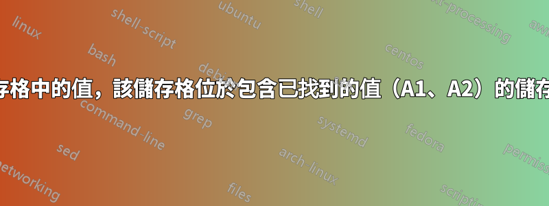 顯示儲存格中的值，該儲存格位於包含已找到的值（A1、A2）的儲存格旁邊