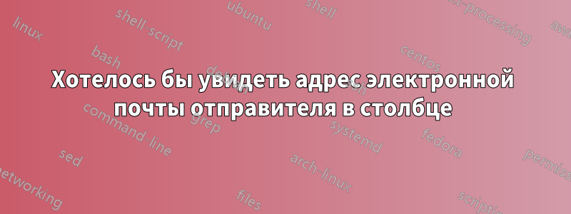 Хотелось бы увидеть адрес электронной почты отправителя в столбце