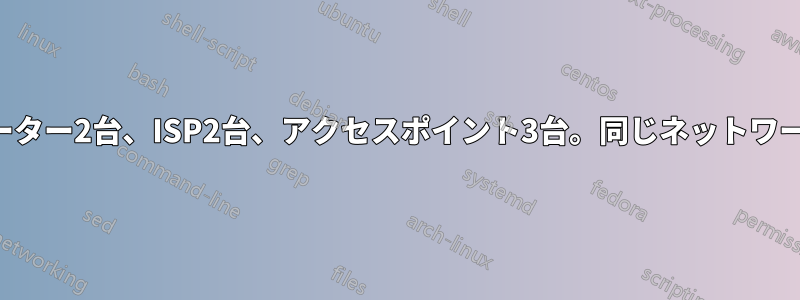 ルーター2台、ISP2台、アクセスポイント3台。同じネットワーク