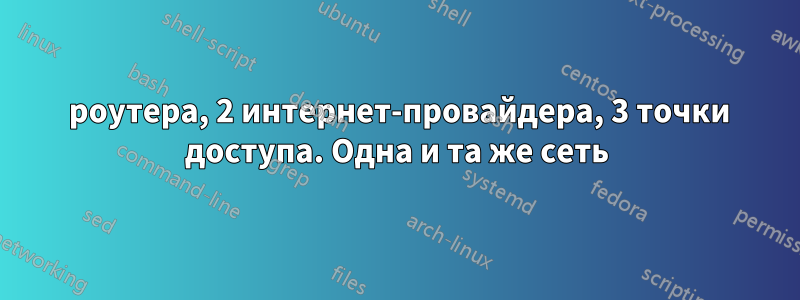 2 роутера, 2 интернет-провайдера, 3 точки доступа. Одна и та же сеть