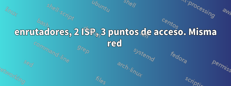 2 enrutadores, 2 ISP, 3 puntos de acceso. Misma red