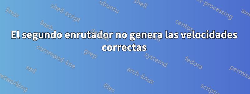 El segundo enrutador no genera las velocidades correctas