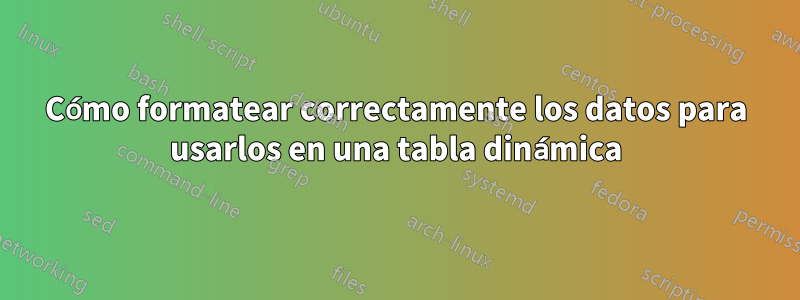 Cómo formatear correctamente los datos para usarlos en una tabla dinámica