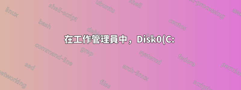 在工作管理員中,Disk0(C:) 使用率從 1-5% 躍升至 90-100%