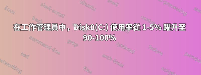 在工作管理員中，Disk0(C:) 使用率從 1-5% 躍升至 90-100%