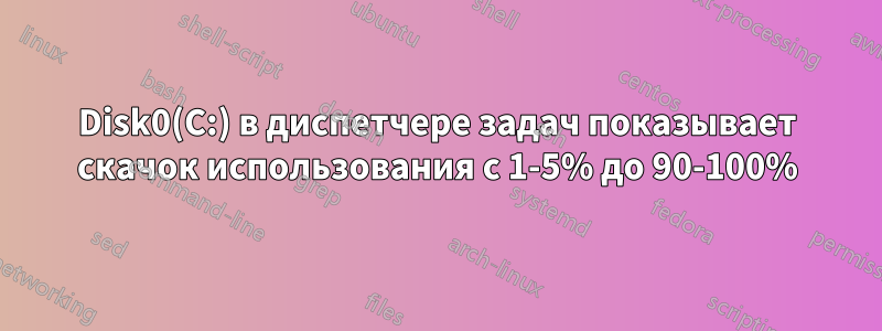 Disk0(C:) в диспетчере задач показывает скачок использования с 1-5% до 90-100%