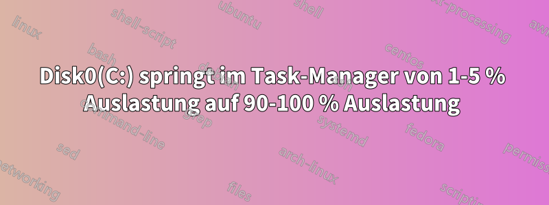 Disk0(C:) springt im Task-Manager von 1-5 % Auslastung auf 90-100 % Auslastung