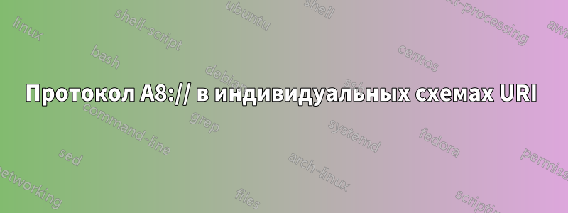 Протокол A8:// в индивидуальных схемах URI