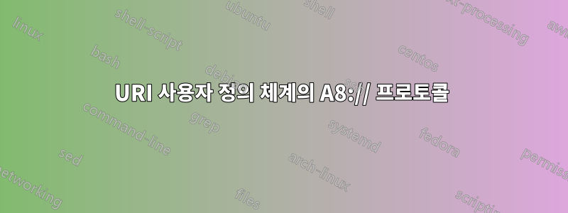 URI 사용자 정의 체계의 A8:// 프로토콜