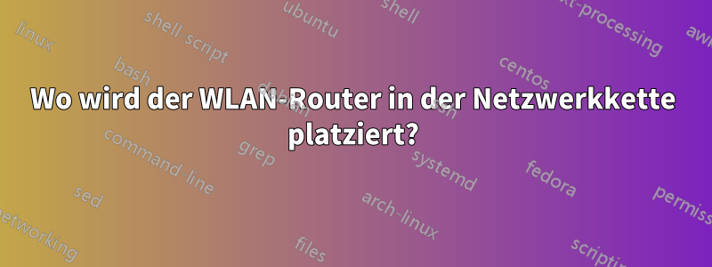 Wo wird der WLAN-Router in der Netzwerkkette platziert?