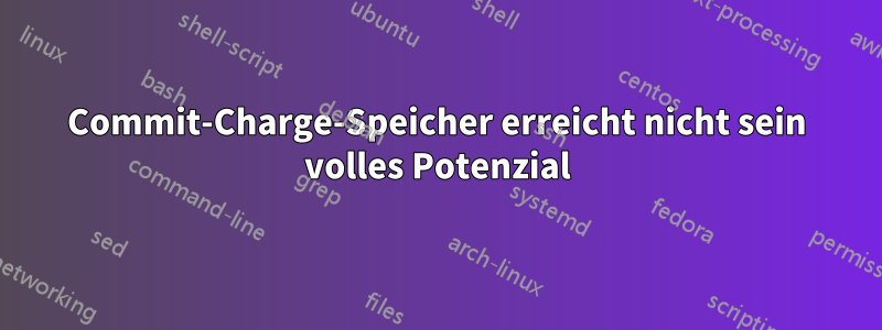 Commit-Charge-Speicher erreicht nicht sein volles Potenzial