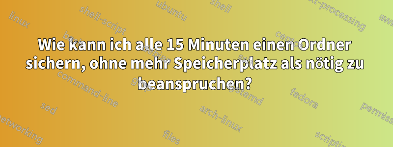 Wie kann ich alle 15 Minuten einen Ordner sichern, ohne mehr Speicherplatz als nötig zu beanspruchen?