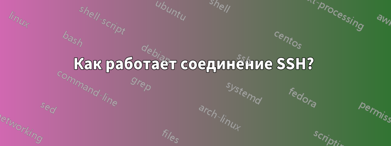 Как работает соединение SSH?