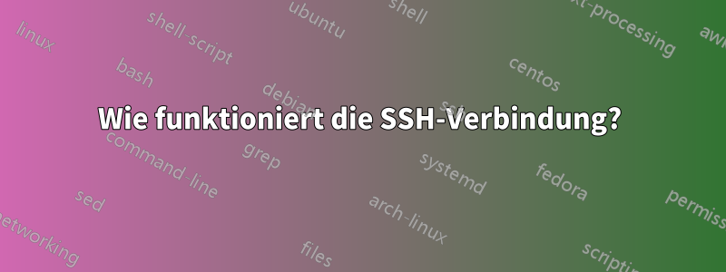 Wie funktioniert die SSH-Verbindung?