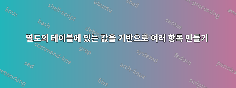 별도의 테이블에 있는 값을 기반으로 여러 항목 만들기