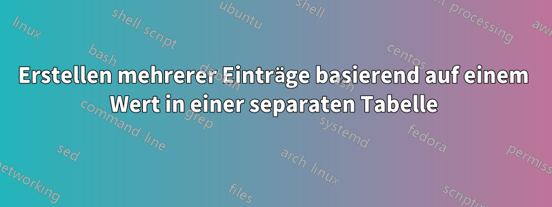 Erstellen mehrerer Einträge basierend auf einem Wert in einer separaten Tabelle