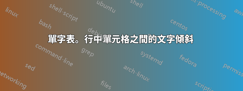 單字表。行中單元格之間的文字傾斜