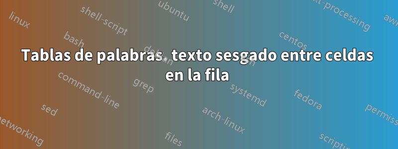 Tablas de palabras. texto sesgado entre celdas en la fila