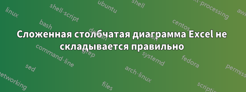 Сложенная столбчатая диаграмма Excel не складывается правильно