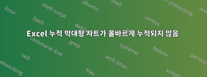 Excel 누적 막대형 차트가 올바르게 누적되지 않음