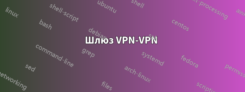 Шлюз VPN-VPN