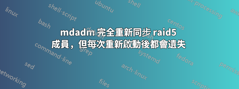 mdadm 完全重新同步 raid5 成員，但每次重新啟動後都會遺失