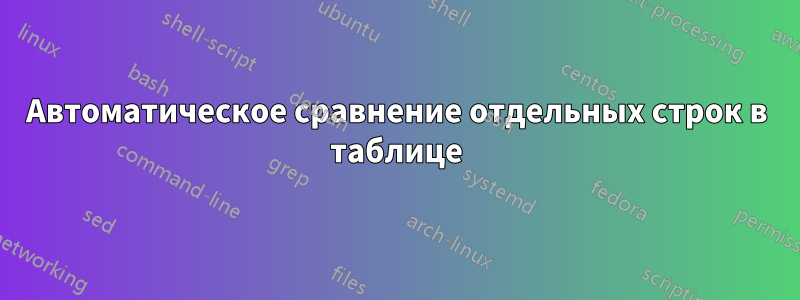 Автоматическое сравнение отдельных строк в таблице