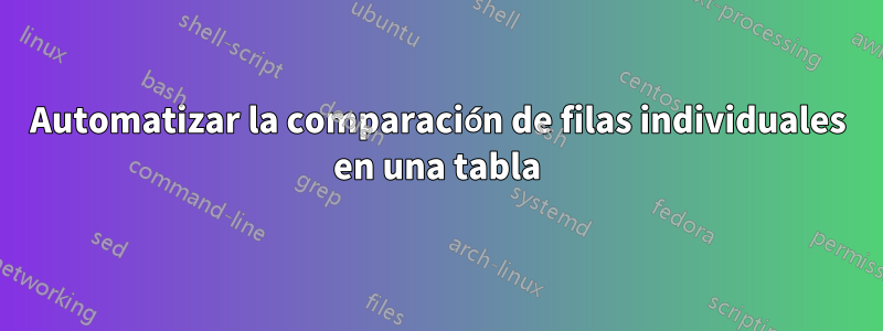 Automatizar la comparación de filas individuales en una tabla