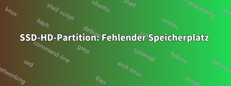 SSD-HD-Partition: Fehlender Speicherplatz