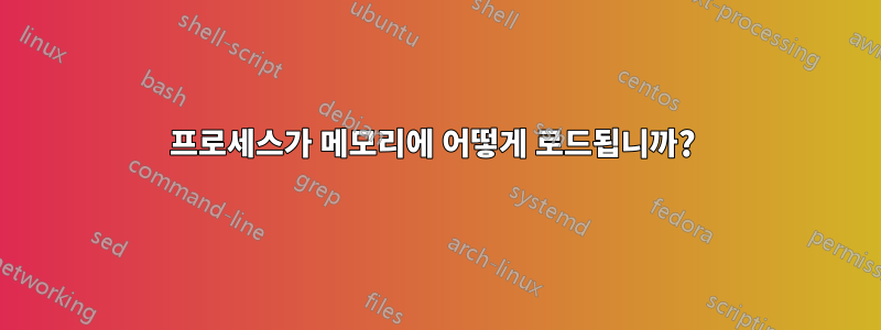 프로세스가 메모리에 어떻게 로드됩니까? 