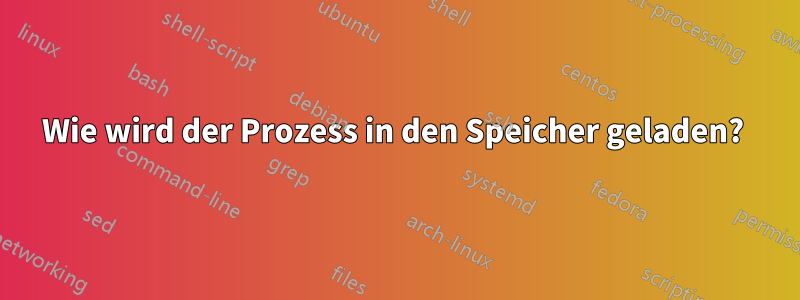 Wie wird der Prozess in den Speicher geladen? 