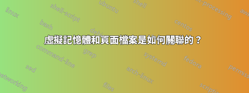 虛擬記憶體和頁面檔案是如何關聯的？