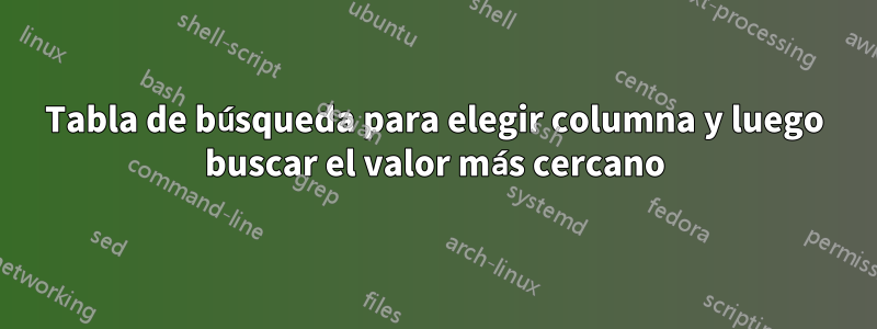 Tabla de búsqueda para elegir columna y luego buscar el valor más cercano