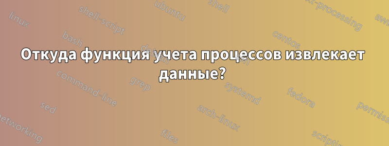 Откуда функция учета процессов извлекает данные?