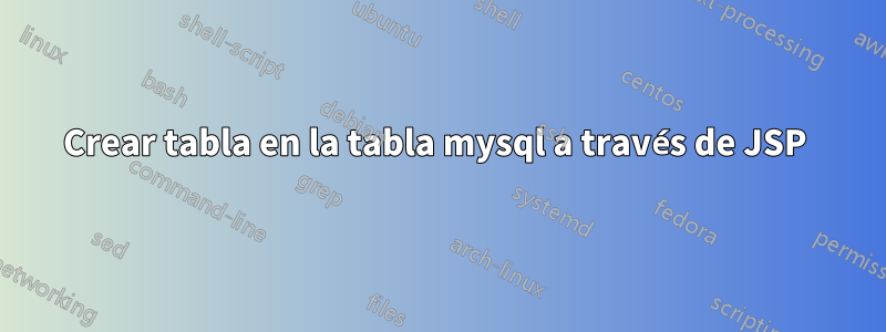 Crear tabla en la tabla mysql a través de JSP 