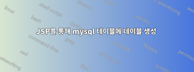 JSP를 통해 mysql 테이블에 테이블 생성