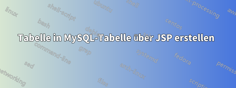 Tabelle in MySQL-Tabelle über JSP erstellen 