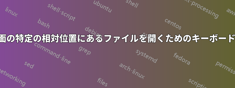 デスクトップ画面の特定の相対位置にあるファイルを開くためのキーボードショートカット