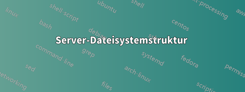 Server-Dateisystemstruktur