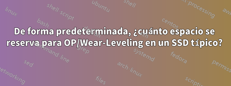 De forma predeterminada, ¿cuánto espacio se reserva para OP/Wear-Leveling en un SSD típico?