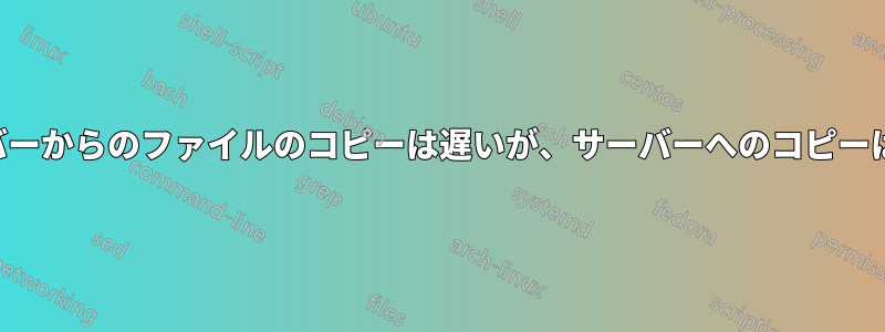 サーバーからのファイルのコピーは遅いが、サーバーへのコピーは速い